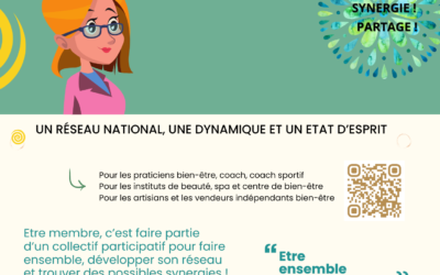 la catalogue de rentrée du Campus Bien-être